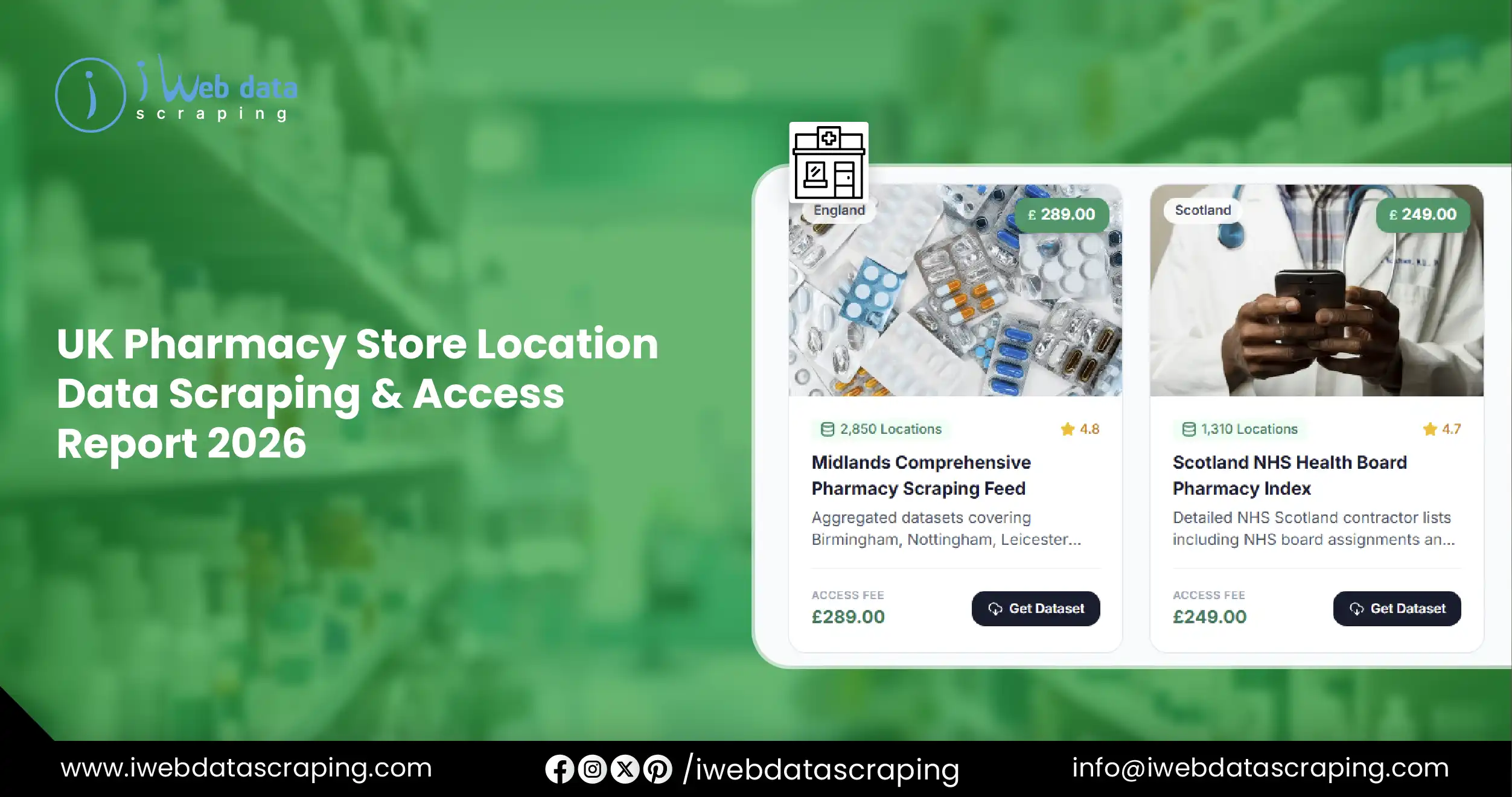 UK Pharmacy Store Location Data Scraping 2026